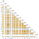 Sampling with prior knowledge for high-dimensional gravitational wave data analysis