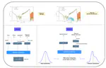 Rapid Parameter Estimation for Merging Massive Black Hole Binaries Using Continuous Normalizing Flows