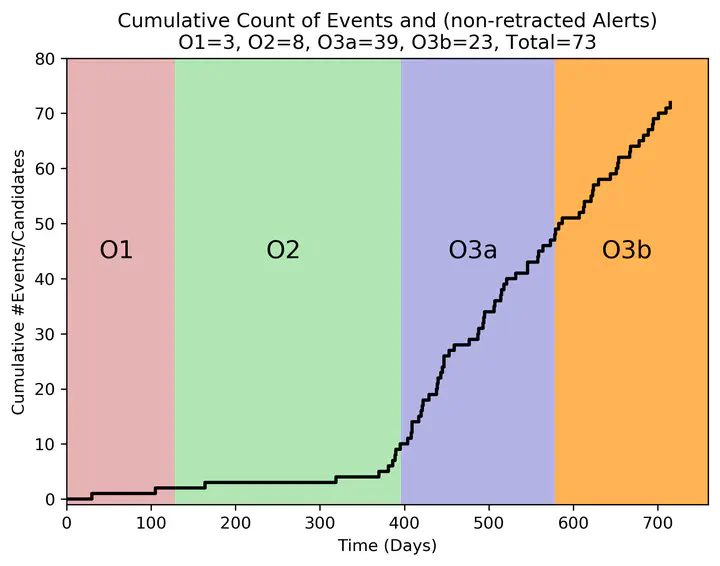 An optional description of the image for screen readers.