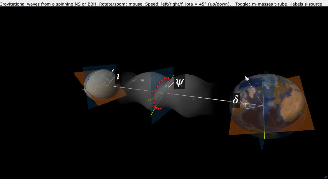 An optional description of the image for screen readers.