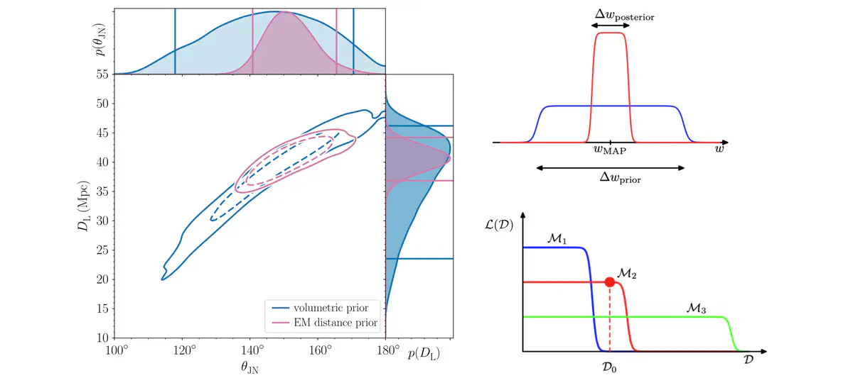 An optional description of the image for screen readers.