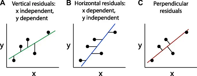 An optional description of the image for screen readers.