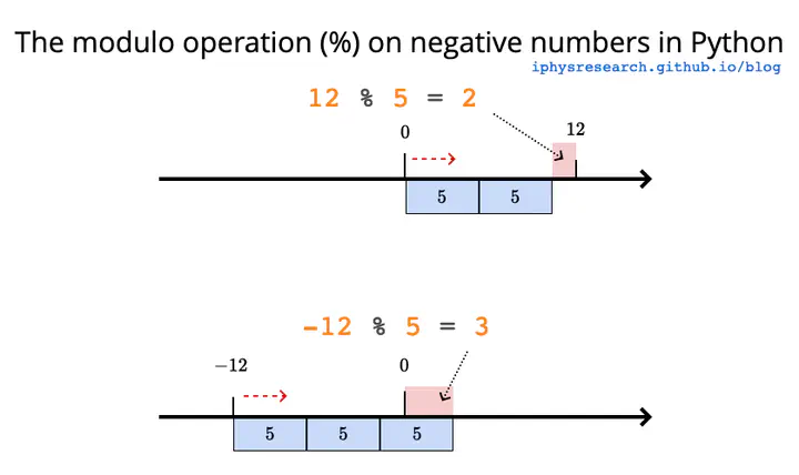 An optional description of the image for screen readers.