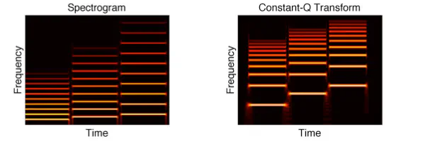 An optional description of the image for screen readers.