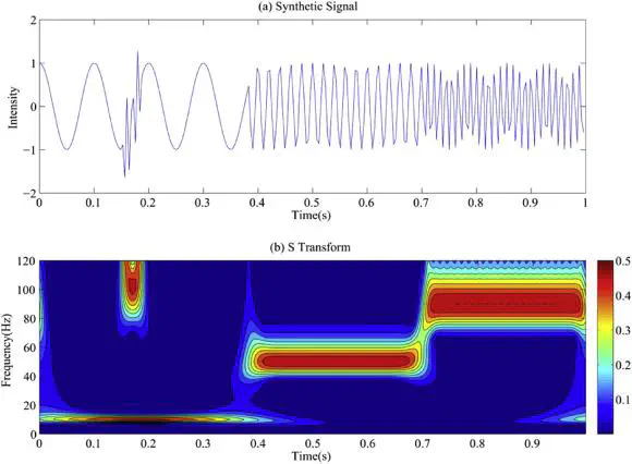 An optional description of the image for screen readers.