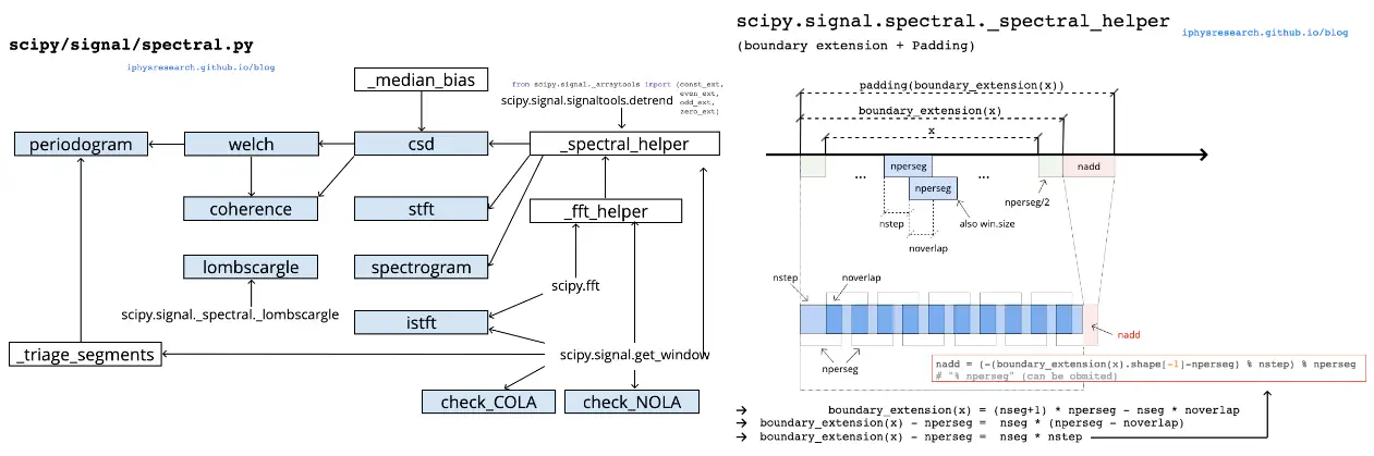 An optional description of the image for screen readers.