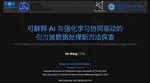 可解释 AI 与强化学习协同驱动的引力波数据处理新方法探索